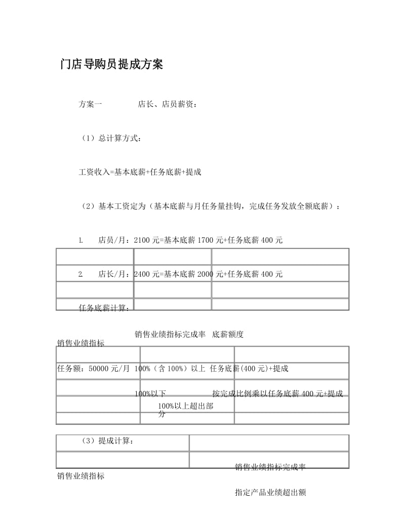 店员提成方案.docx_第1页