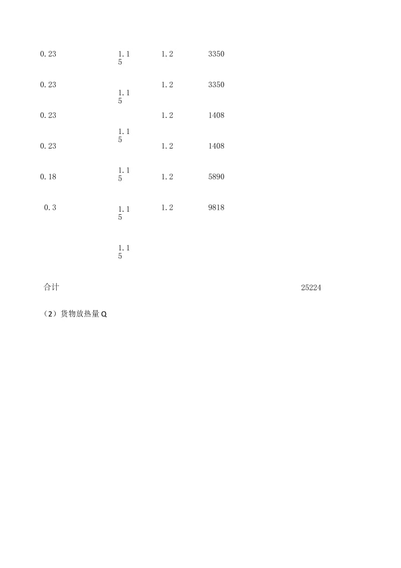 冷库冷负荷计算.docx_第2页