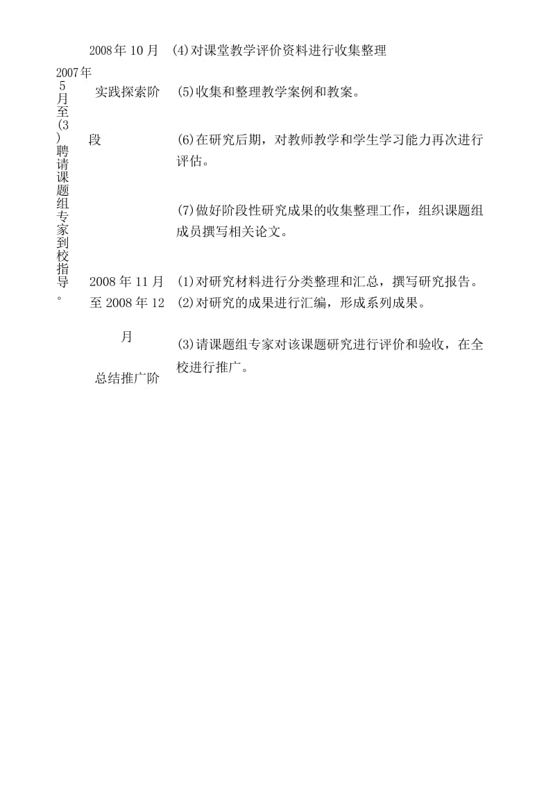 课题研究的基本方法与思路.docx_第2页