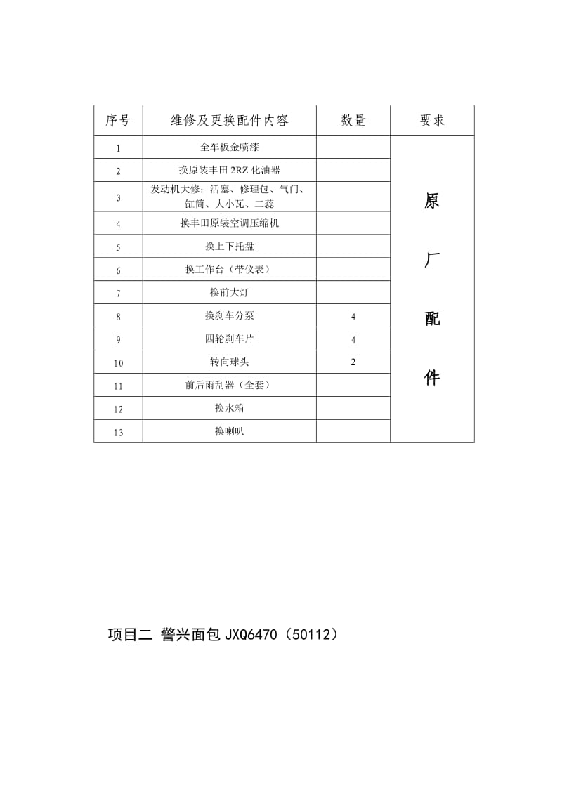 车辆修理项目明细表.doc_第2页