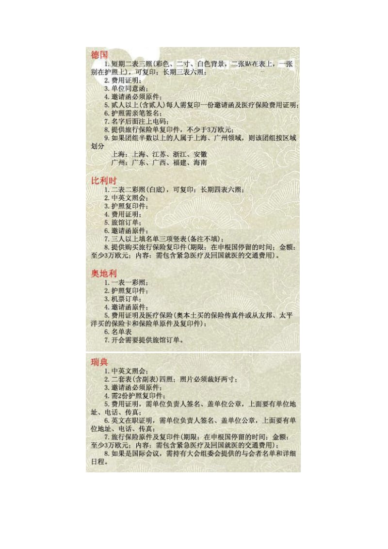 《欧洲各国护照签证要求》攻略入手啦.docx_第2页