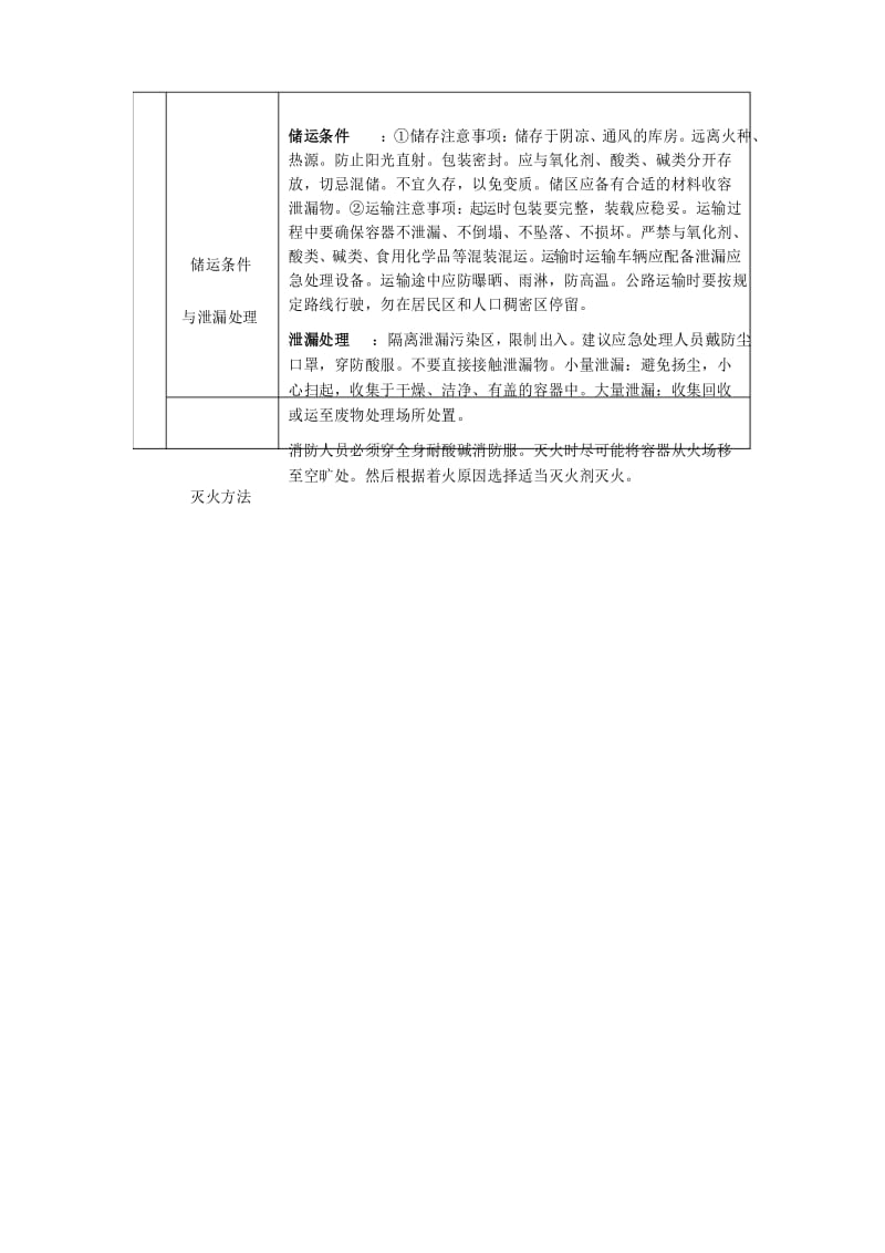 亚硫酸氢钠的理化性质和危险特性 表.docx_第2页