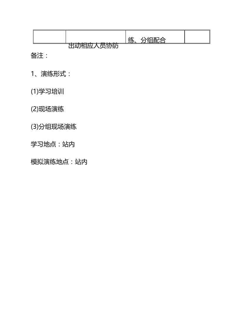 加油站年度应急预案演练计划表.docx_第3页