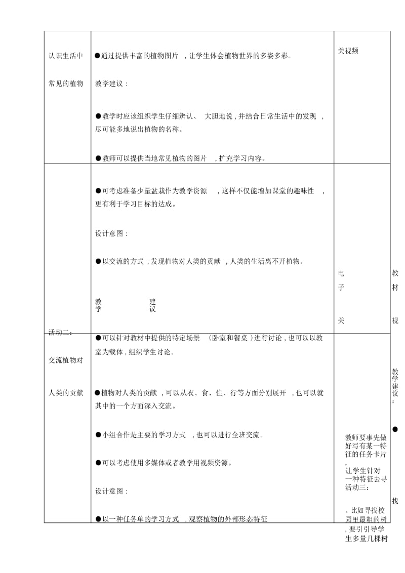 一年级科学下册第四单元动物与植物第11课多姿多彩的植物教案苏教版.docx_第3页