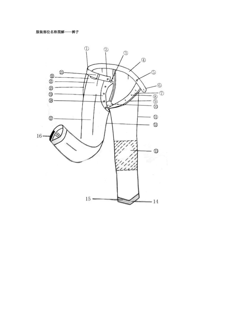 服装部位名称图解——裤子.doc_第1页