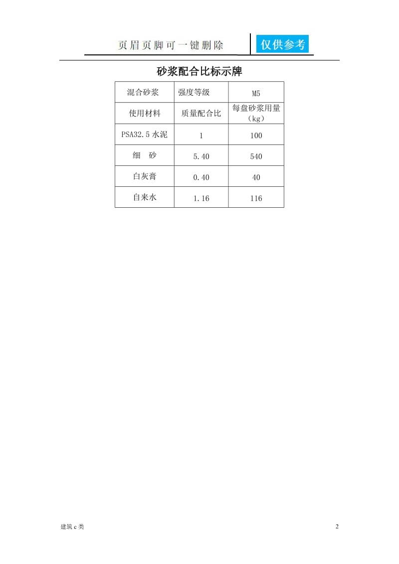 砂浆配合比标示牌[运用参照].doc_第2页