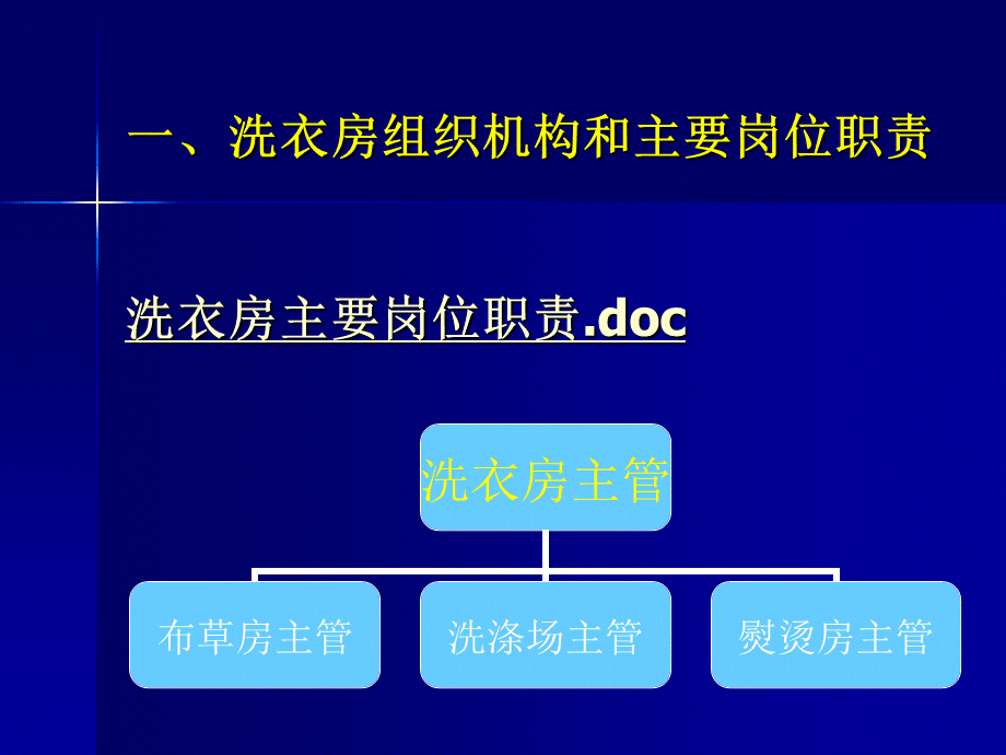 客房管理课件8(第七章 洗衣房运营管理).ppt_第3页