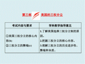 3.美国的三权分立[共21页][共21页].doc