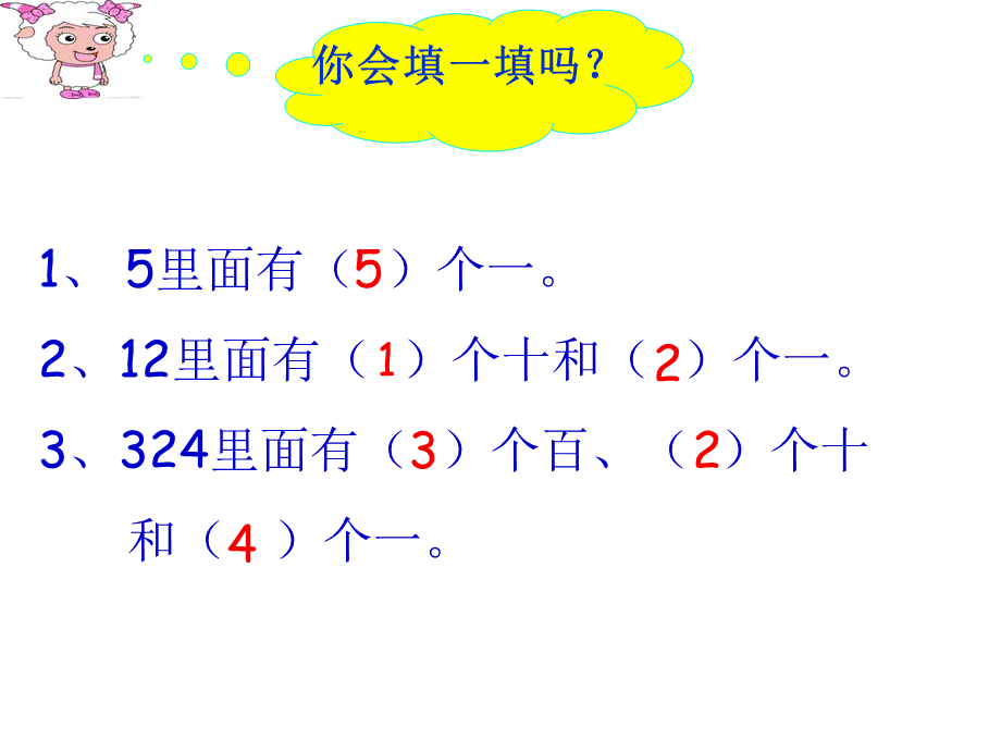 笔算两、三位数乘一位数（不进位）.ppt_第3页