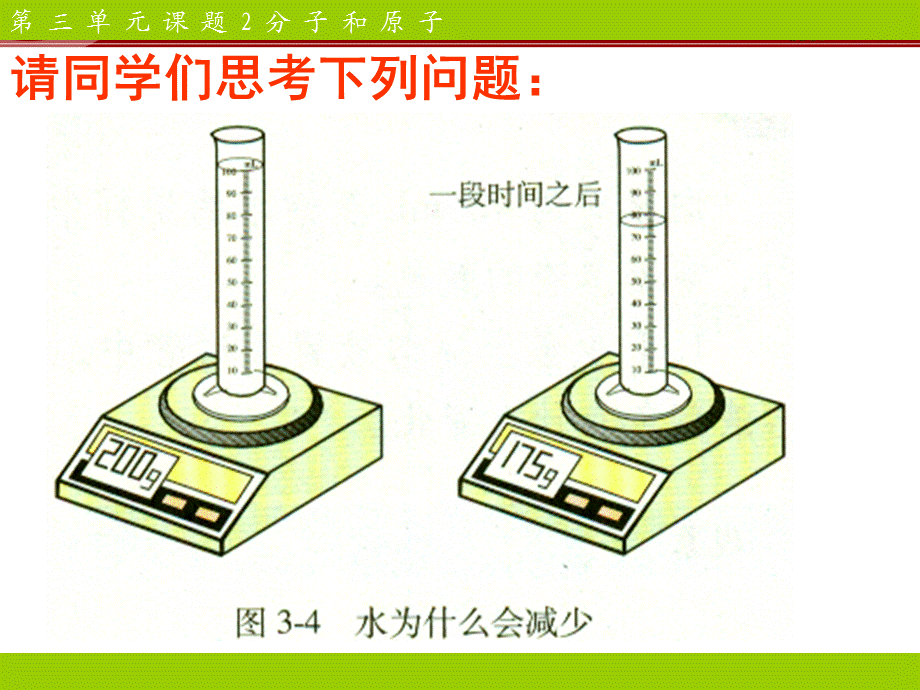 第3单元课题2分子和原子.ppt_第3页