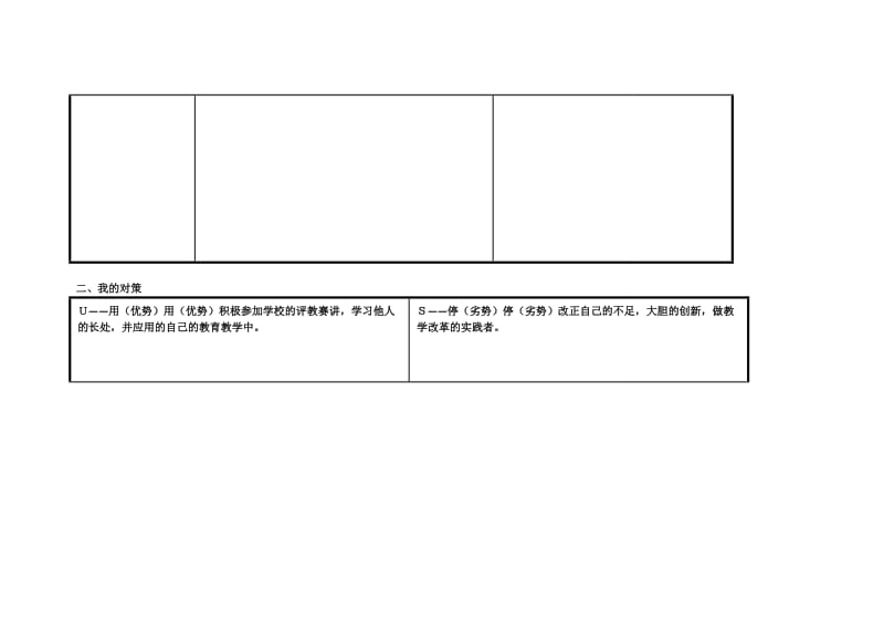 任燕丽自我分析.doc_第2页