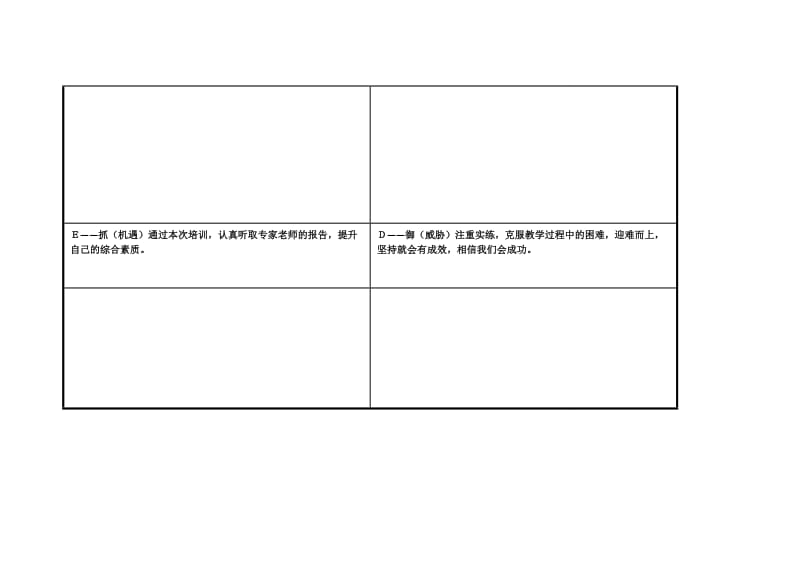 任燕丽自我分析.doc_第3页