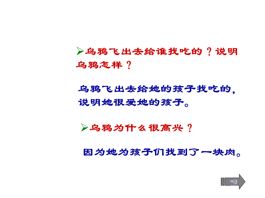 狐狸和乌鸦教学课件.ppt_第3页