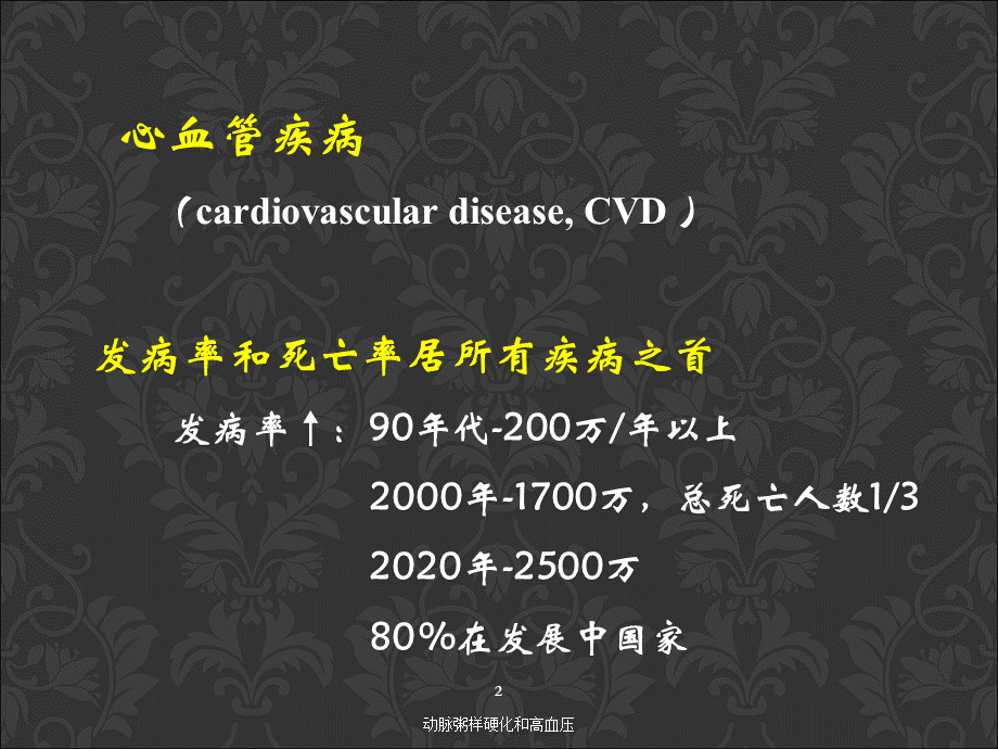 动脉粥样硬化和高血压课件.ppt_第2页