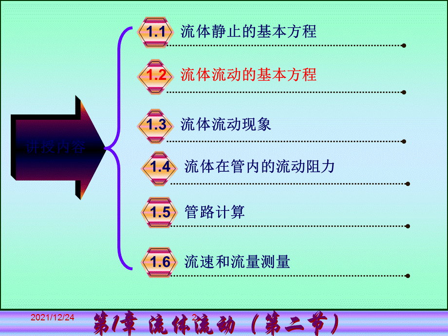 流体流动的基本方程PPT优秀课件.ppt_第2页