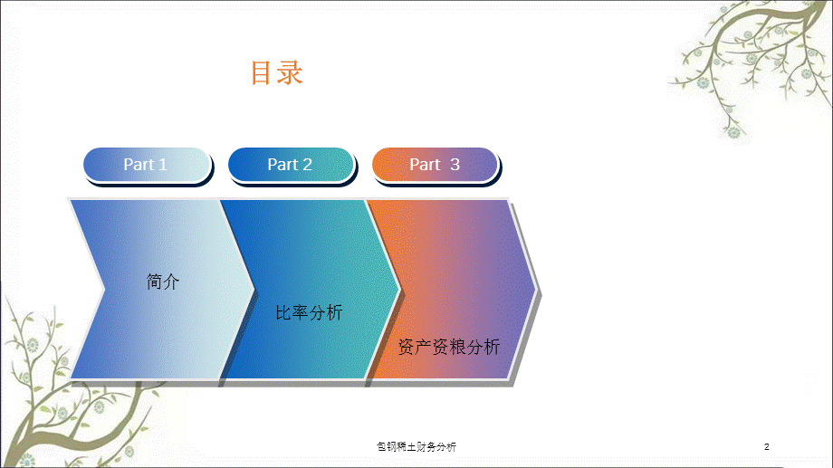 包钢稀土财务分析课件.ppt_第2页