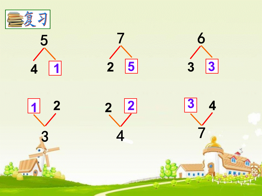 苏教版_一年级_数学上册_《8、9的分与合》.ppt_第2页