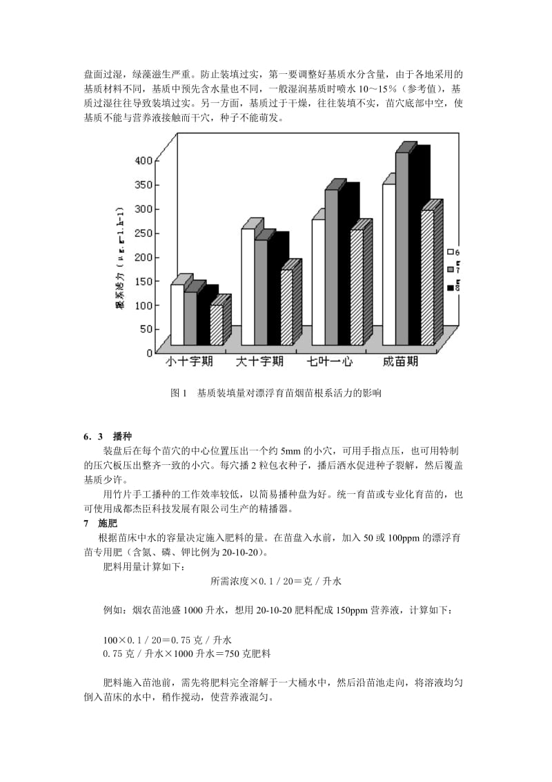 烟草育苗技术.docx_第3页