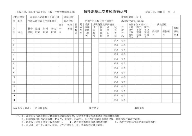 预拌混凝土交货验收确认书(新).doc_第1页