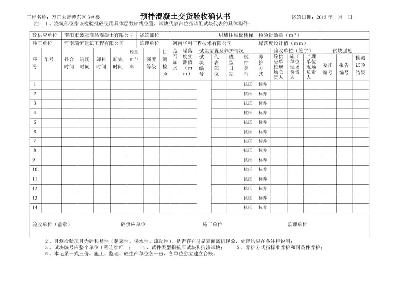 预拌混凝土交货验收确认书(新).doc_第2页