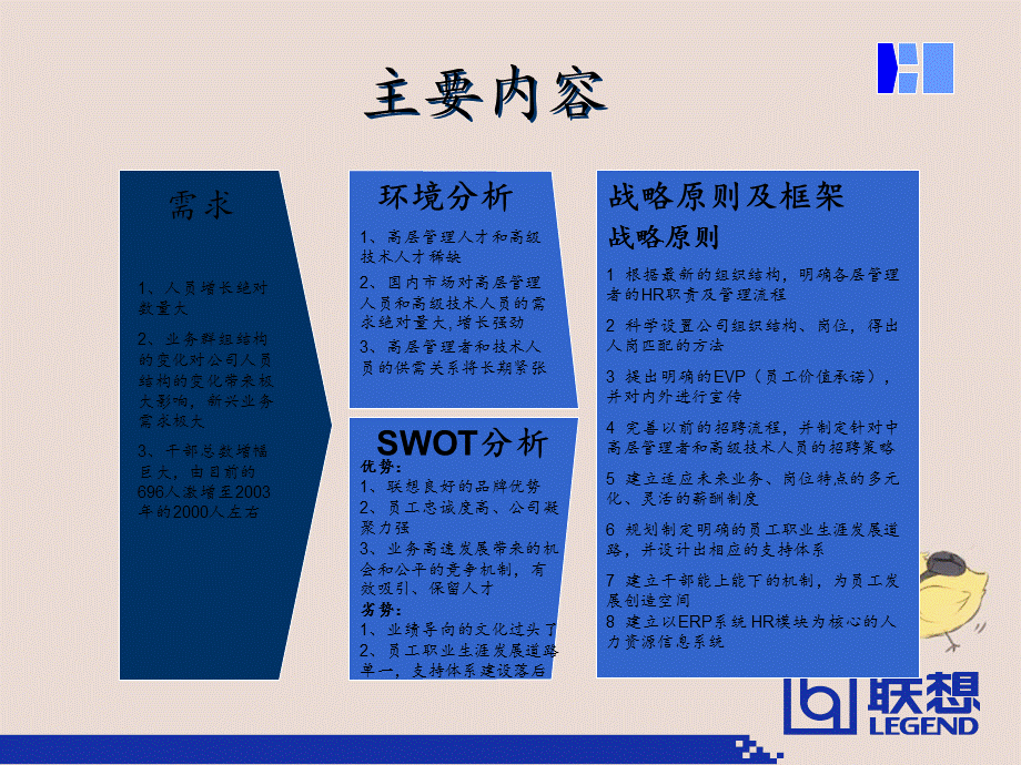 XX公司人力资源三年规划.ppt_第2页