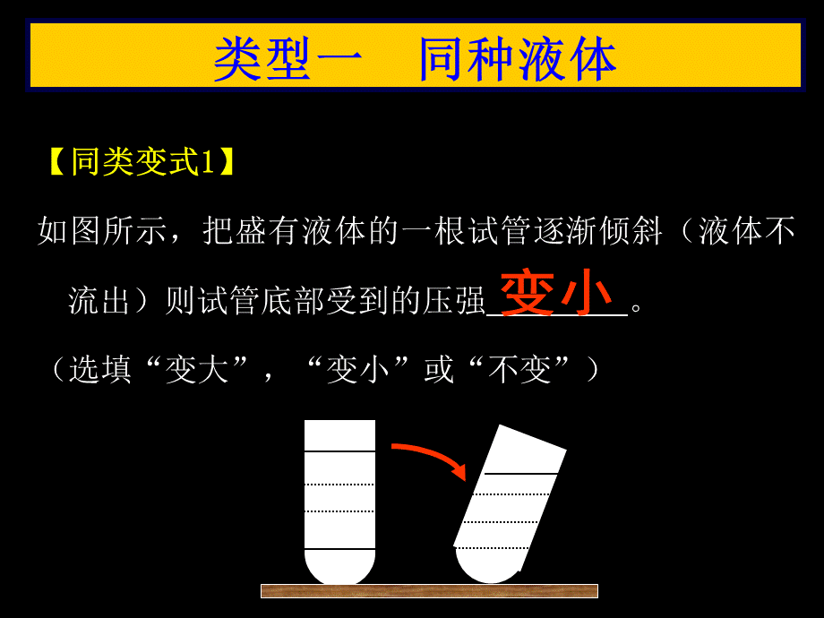 怎样比较液体对容器底部的压强和压力.ppt_第3页