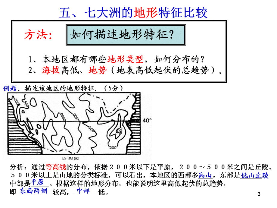 2.1第二课时七大洲地形特征比较PPT优秀课件.ppt_第3页