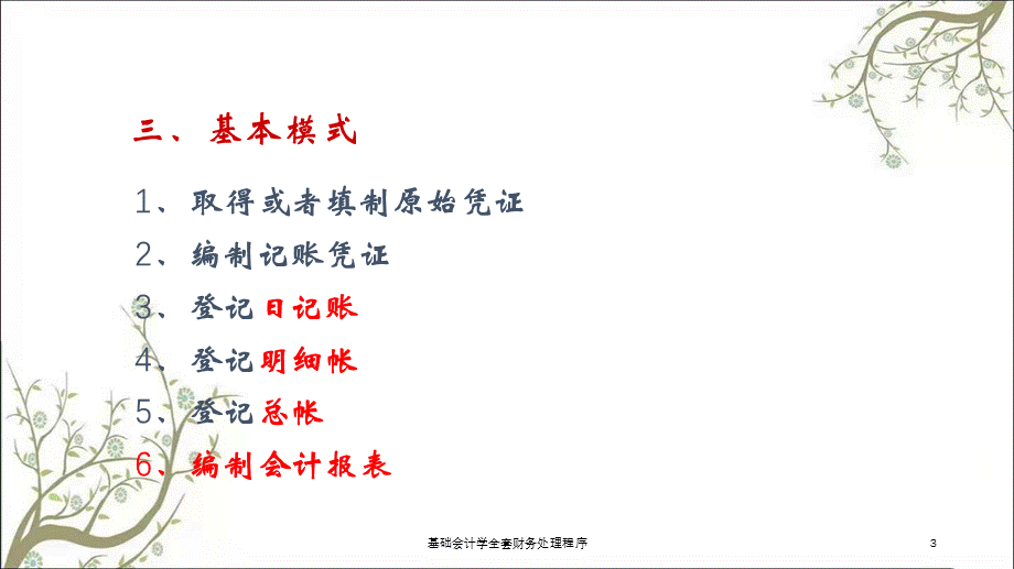 基础会计学全套财务处理程序课件.ppt_第3页