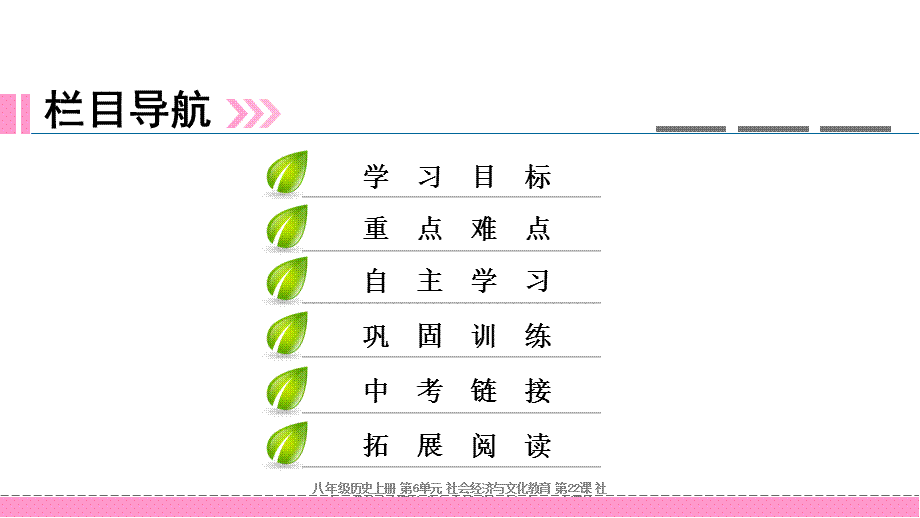 【最新】八年级历史上册 第6单元 社会经济与文化教育 第22课 社会习俗的演变 .ppt_第2页