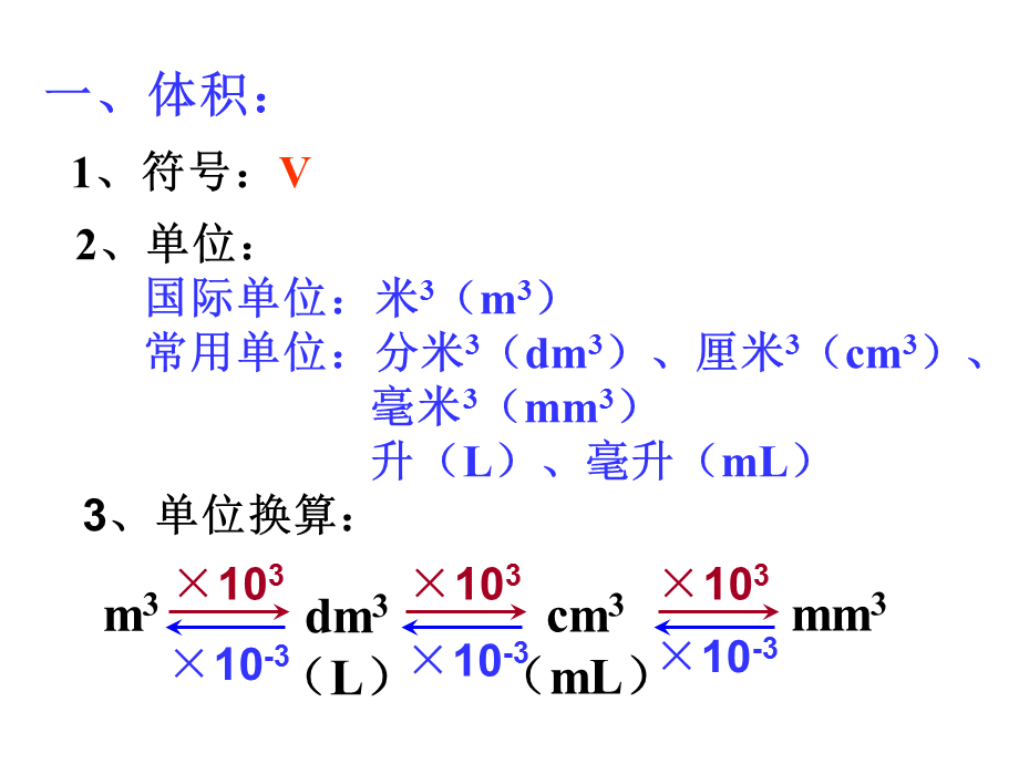 苏科版八年级物理下册第六章6.3物质的密度.ppt_第3页