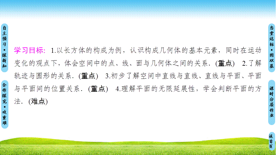 18-19 第1章 1.1 1.1.1　构成空间几何体的基本元素.ppt_第2页