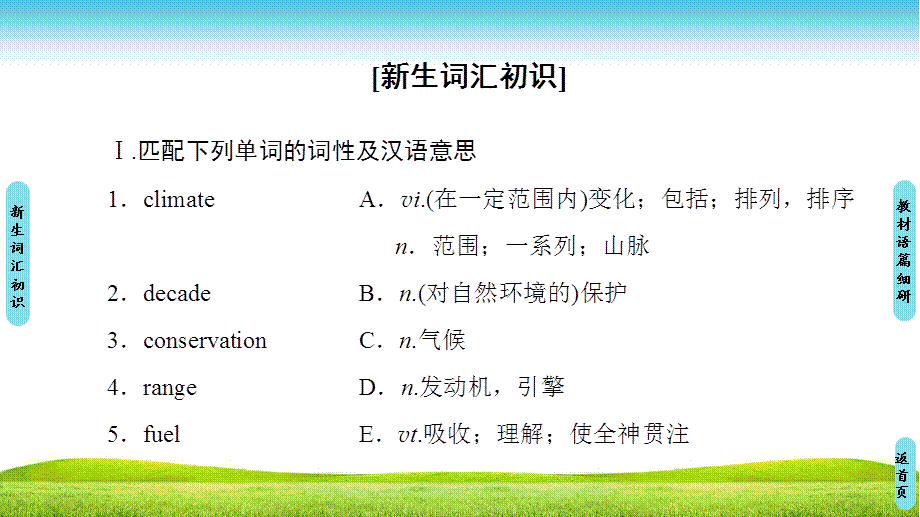 18-19 Unit2 Section Ⅴ　Reading(Ⅱ)(Project).ppt_第2页