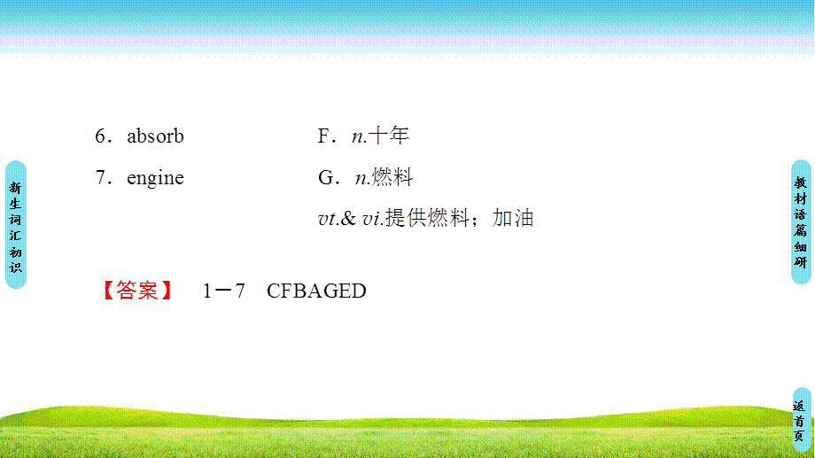 18-19 Unit2 Section Ⅴ　Reading(Ⅱ)(Project).ppt_第3页