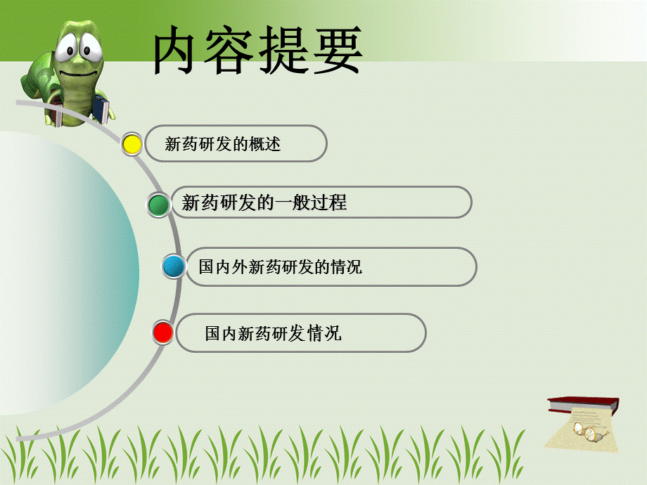 新药研发与设计的过程.ppt_第2页