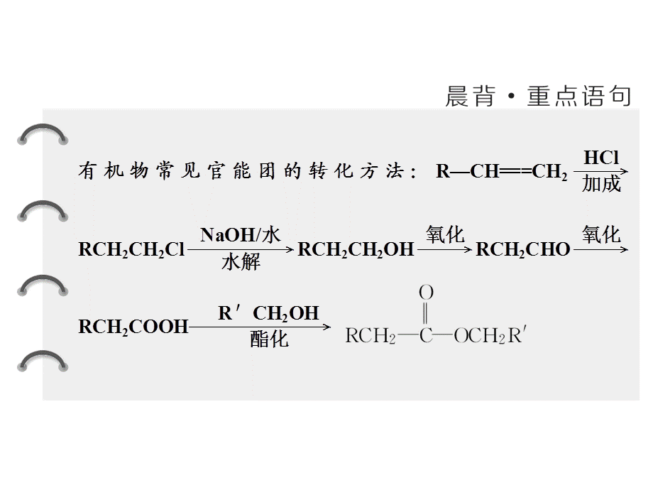 标题-2017-2018学年高中化学三维设计江苏专版选修5：专题4第三单元第三课时　重要有机物之间的相互转化.ppt_第2页