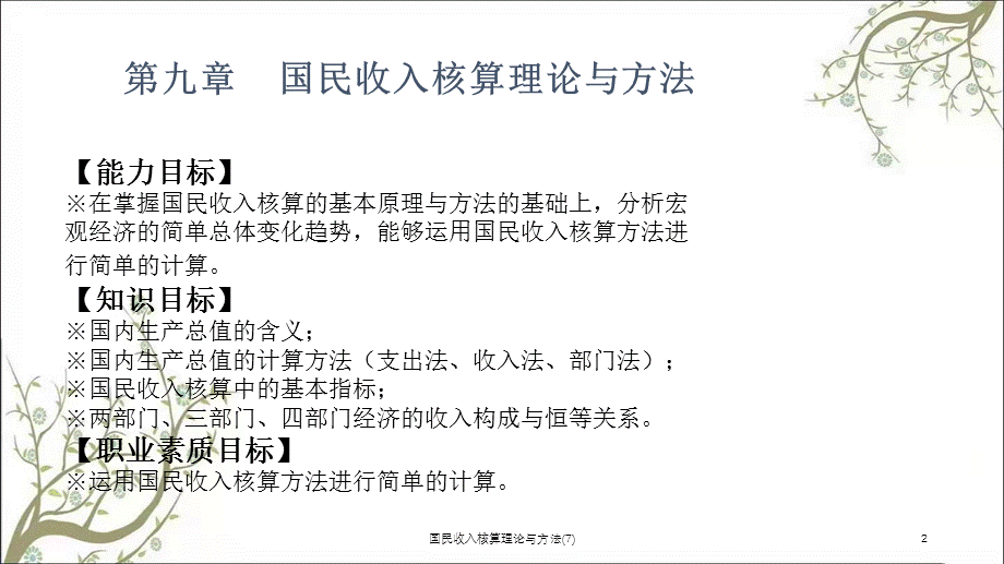 国民收入核算理论与方法(7)课件.ppt_第2页