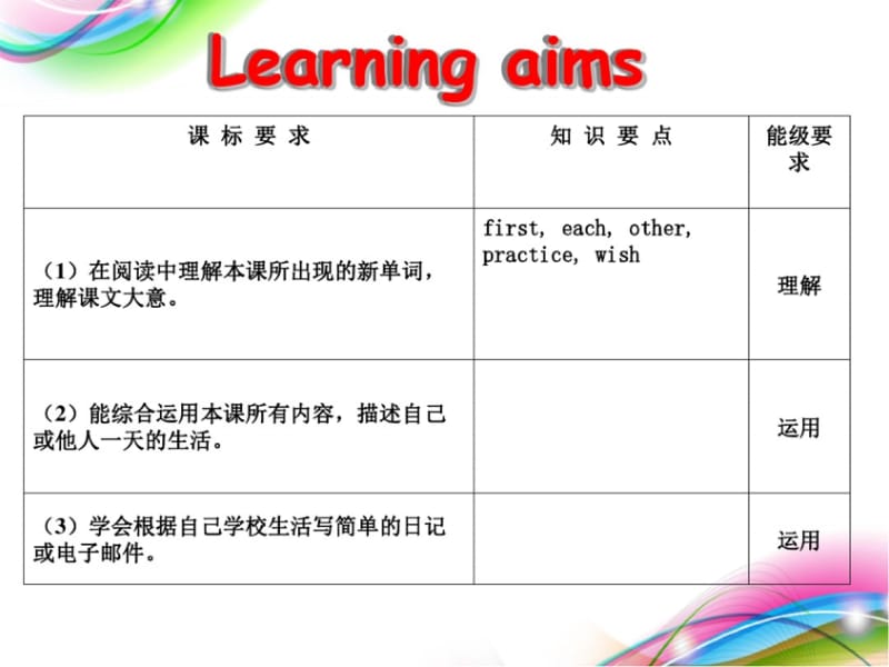 7AUnit4Reading2[共15页][共15页].doc_第2页