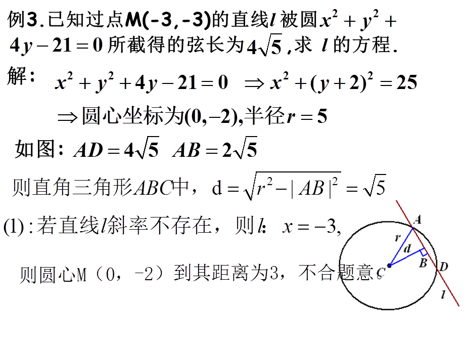 圆的切线方程.ppt.ppt_第1页