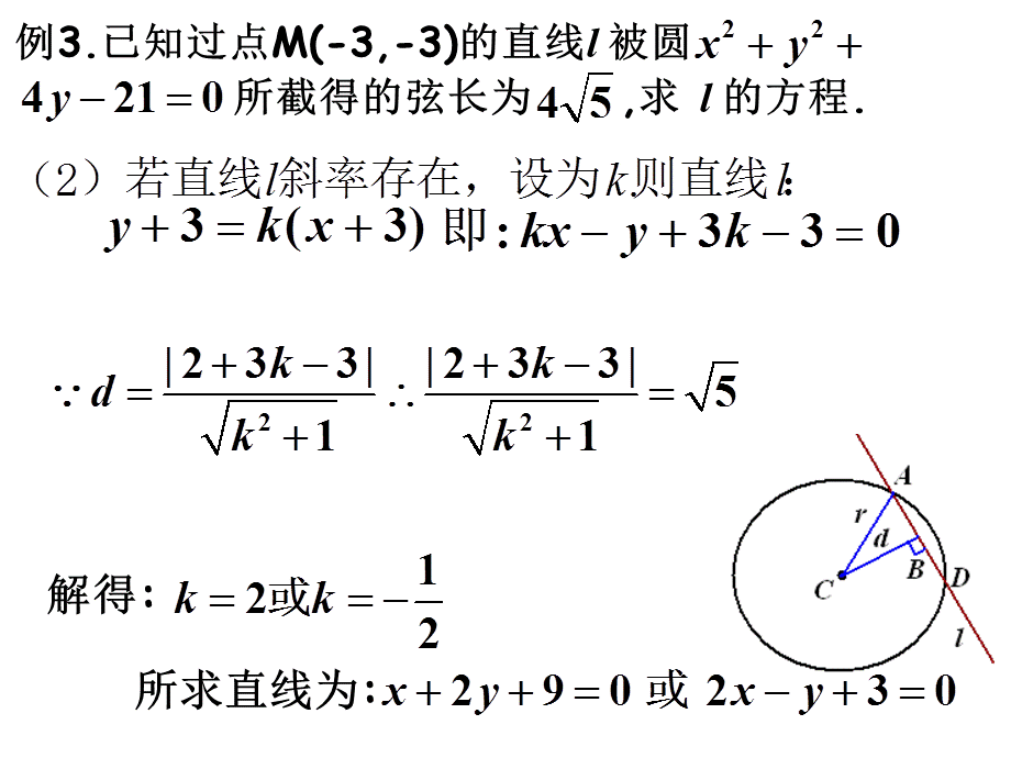 圆的切线方程.ppt.ppt_第2页