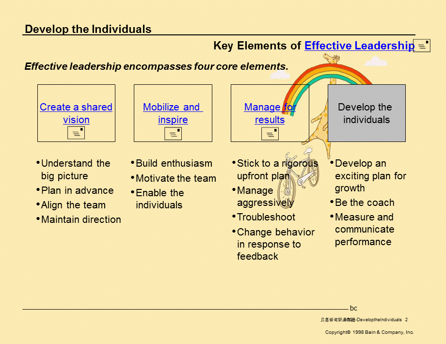 贝恩咨询职业生涯-DeveloptheIndividuals.ppt_第2页