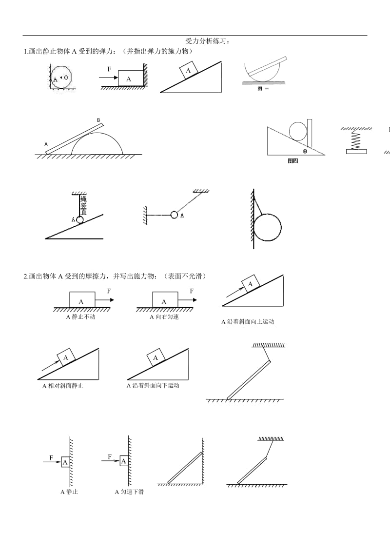 高一物理力学受力分析专题(精选).doc_第1页