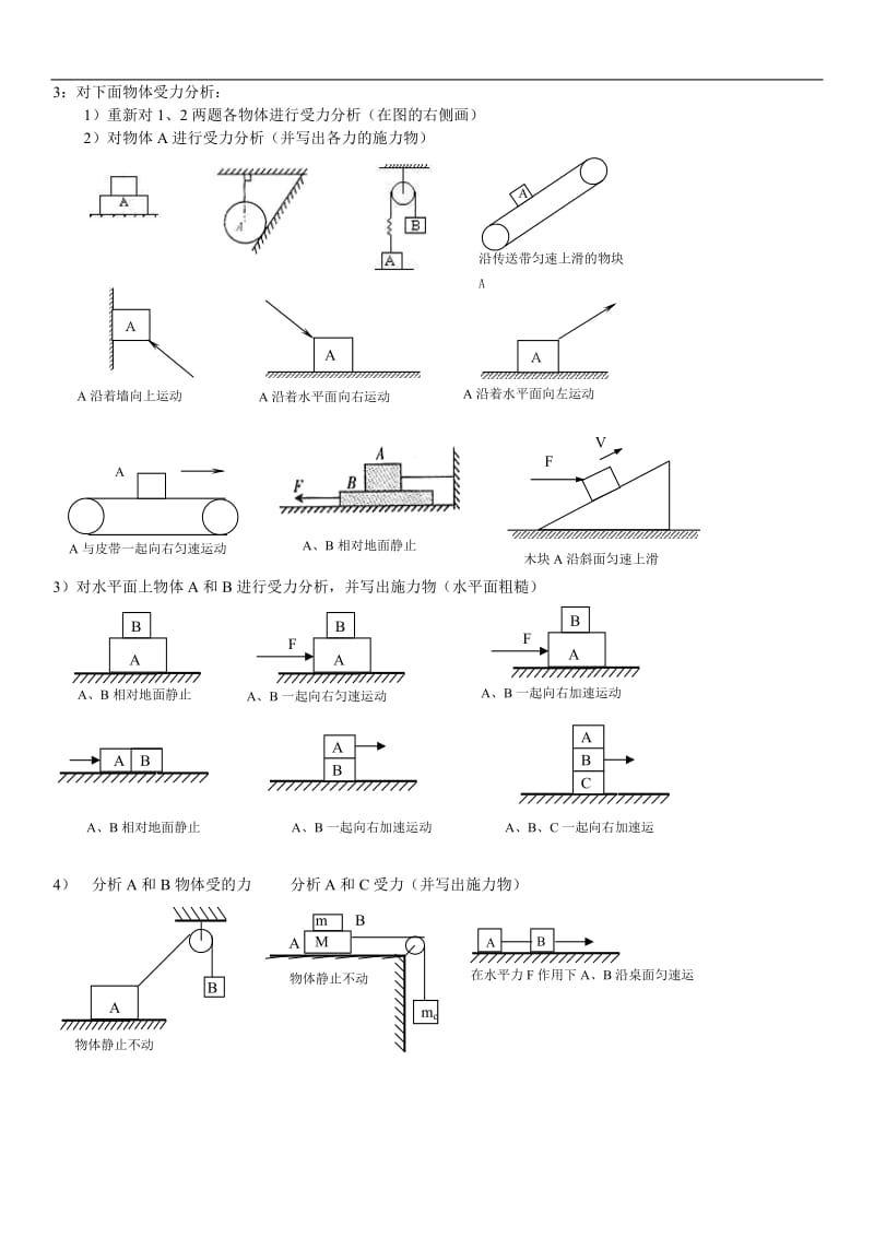 高一物理力学受力分析专题(精选).doc_第2页