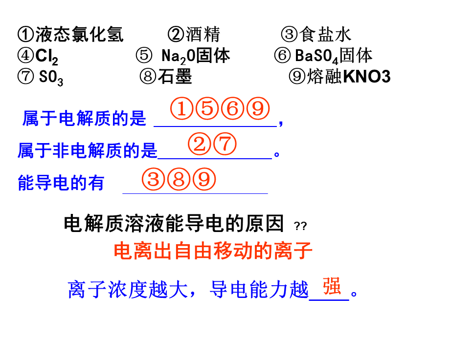 苏教版高一必修1化学《离子反应》PPT课件1.ppt_第3页