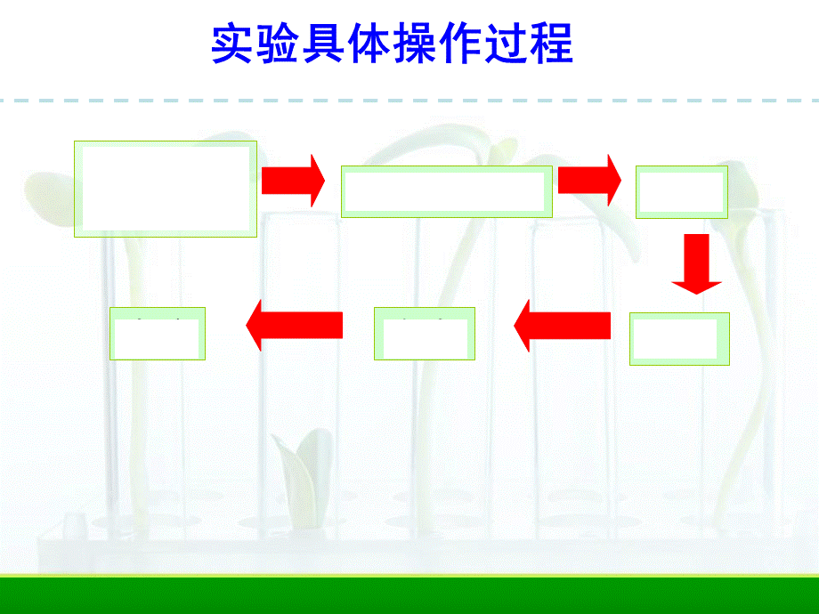 2020学年人教版选修一专题3课题1菊花的组织培养-共32张ppt课件.ppt_第2页