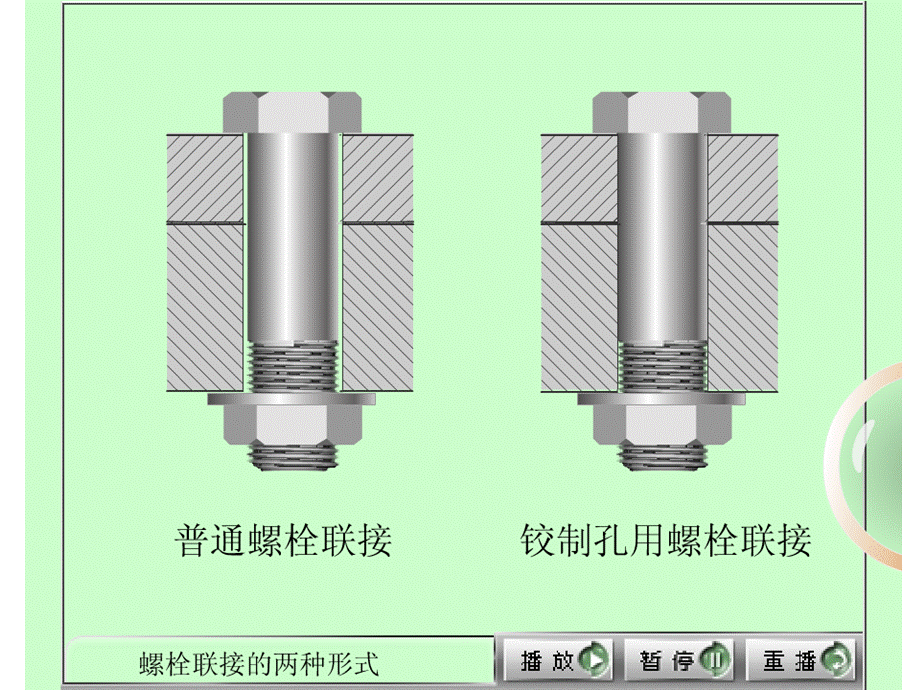 机械设计动画.ppt_第1页