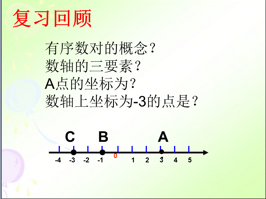 平面直角坐标系721.ppt_第2页