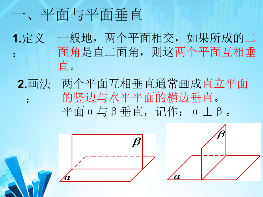 平面与平面垂直的判定.pptx_第2页