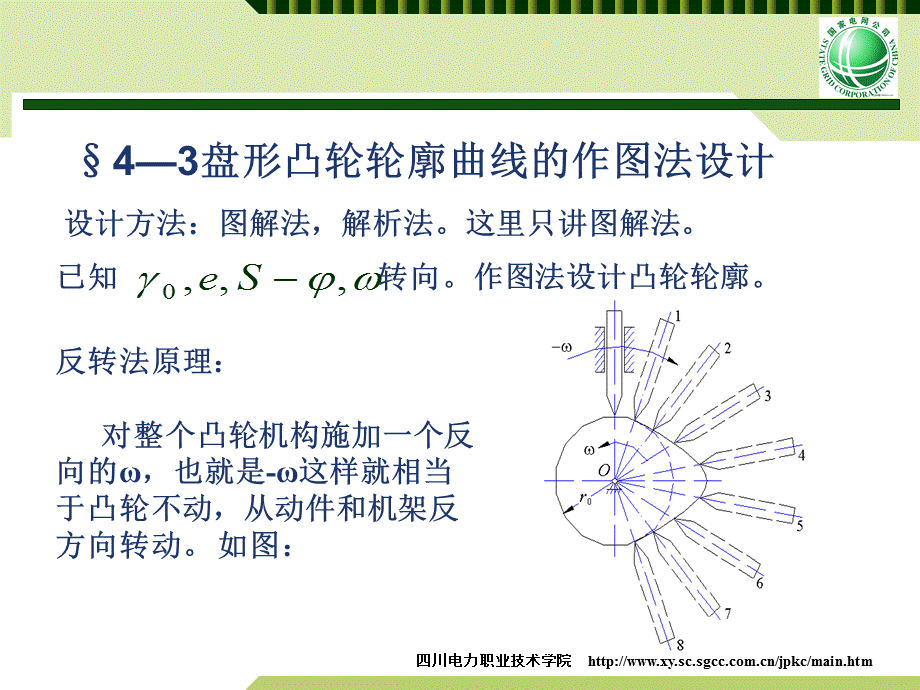 盘形凸轮轮廓曲线的作图法设计.ppt_第2页