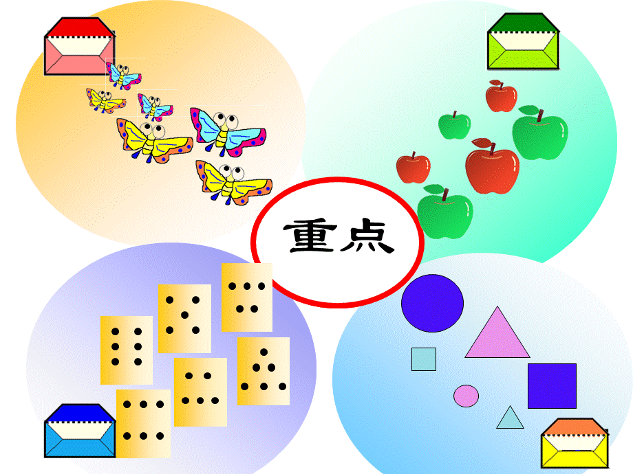 幼儿园《数学分类》中班算术课件 (2).ppt_第3页