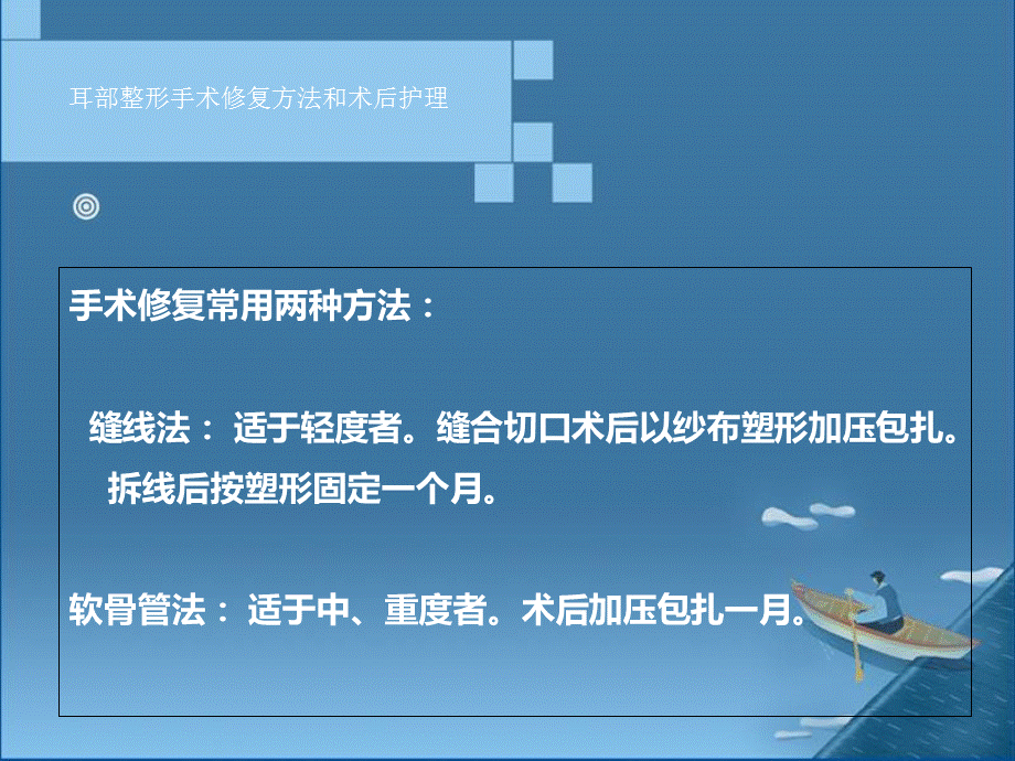 耳部整形手术修复方法和术后护理课件.ppt_第3页